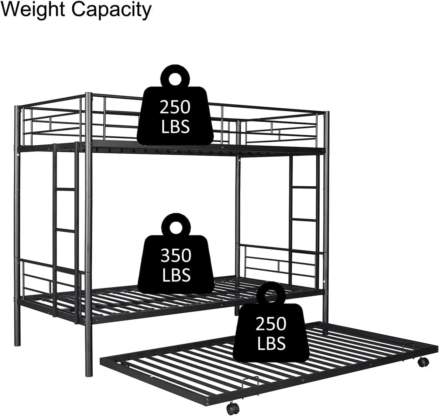 Twin Over Twin Bunk with Trundle